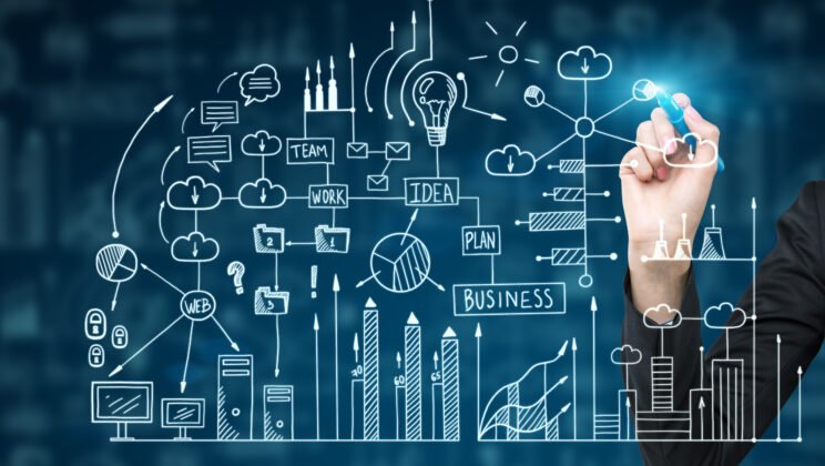 Why Every Startup Needs a Strong Content Marketing Strategy